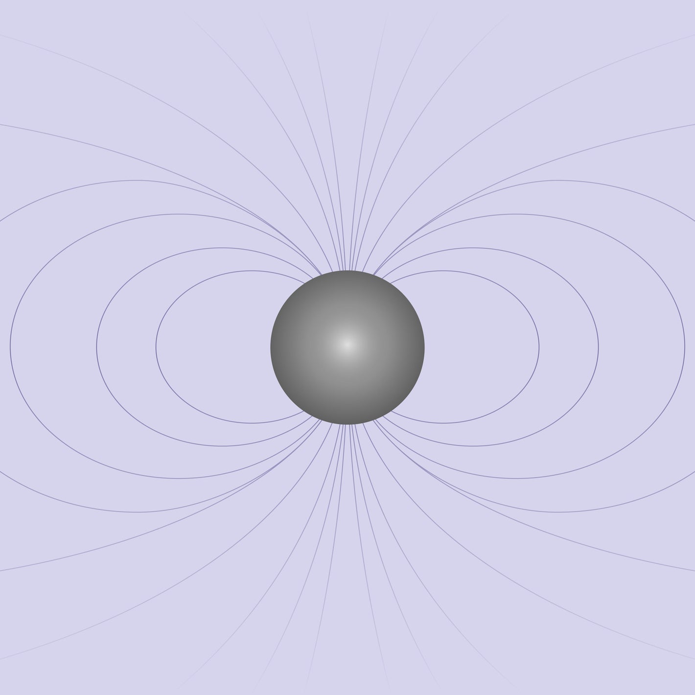 Magnetic Iron Oxide & Conjugates