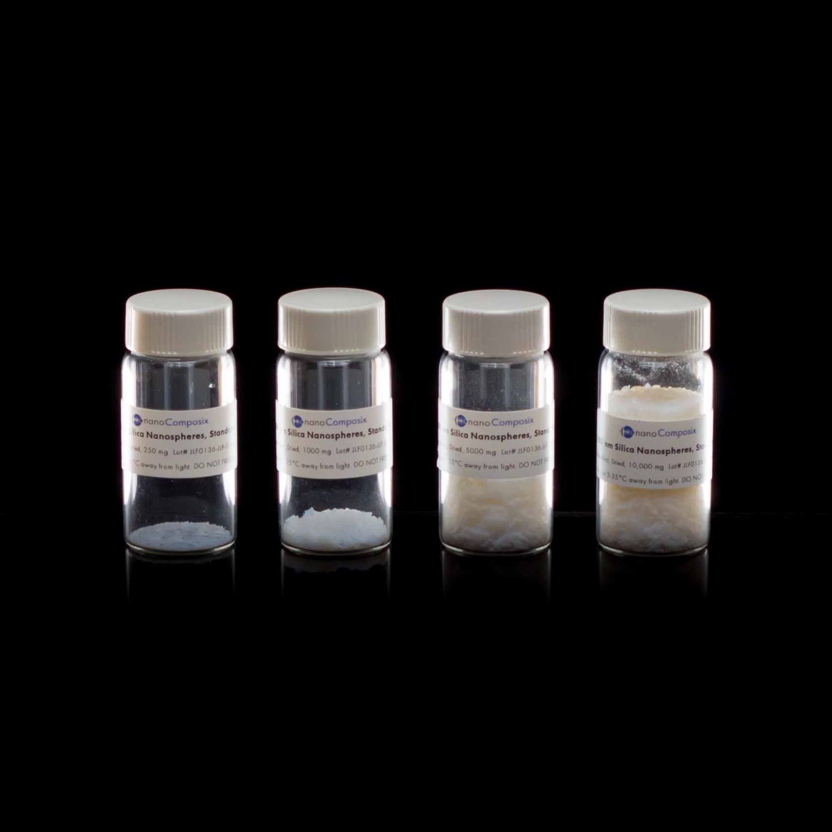 500 nm Silica Nanospheres - nanoComposix