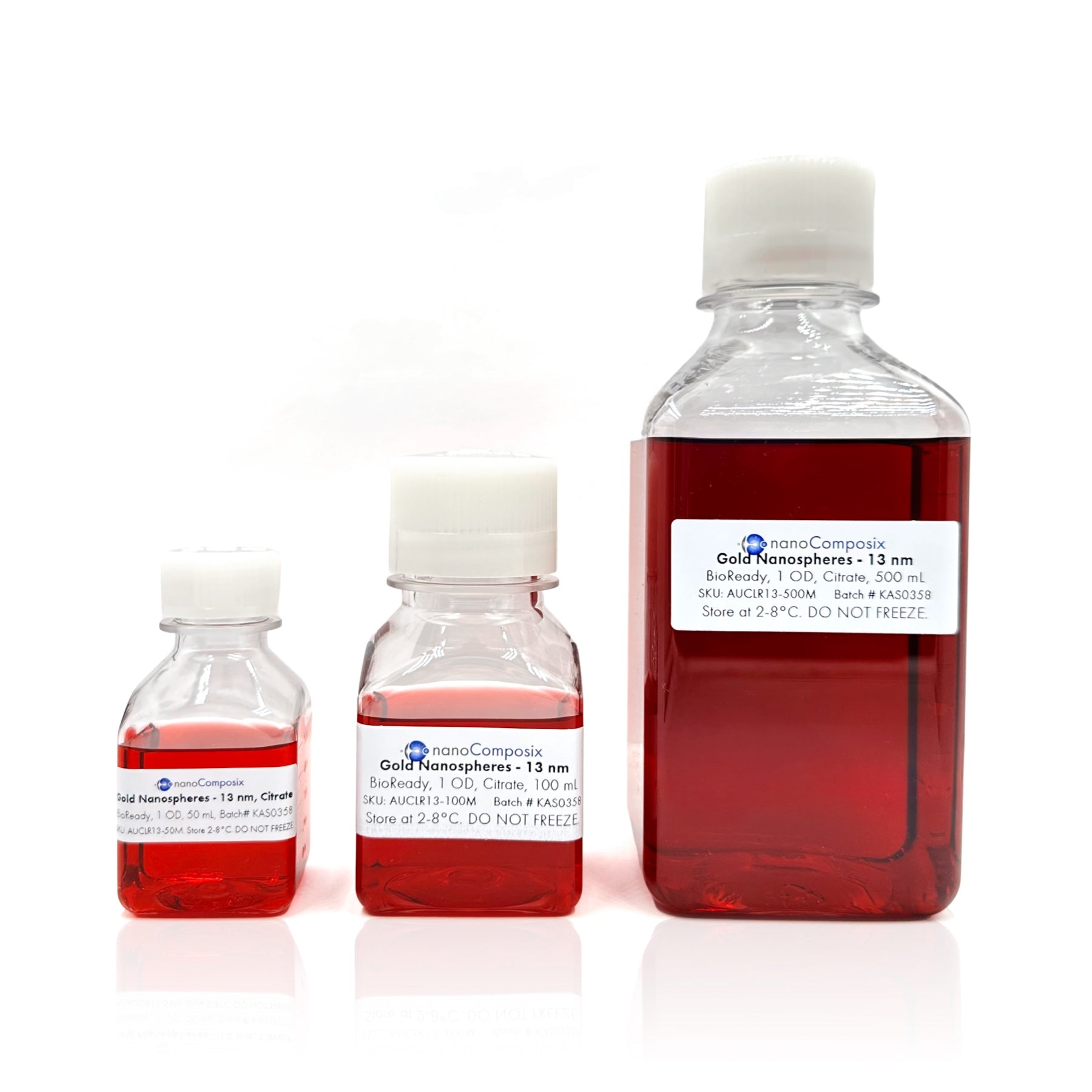 Gold Nanoparticles & Conjugates for Diagnostics - nanoComposix