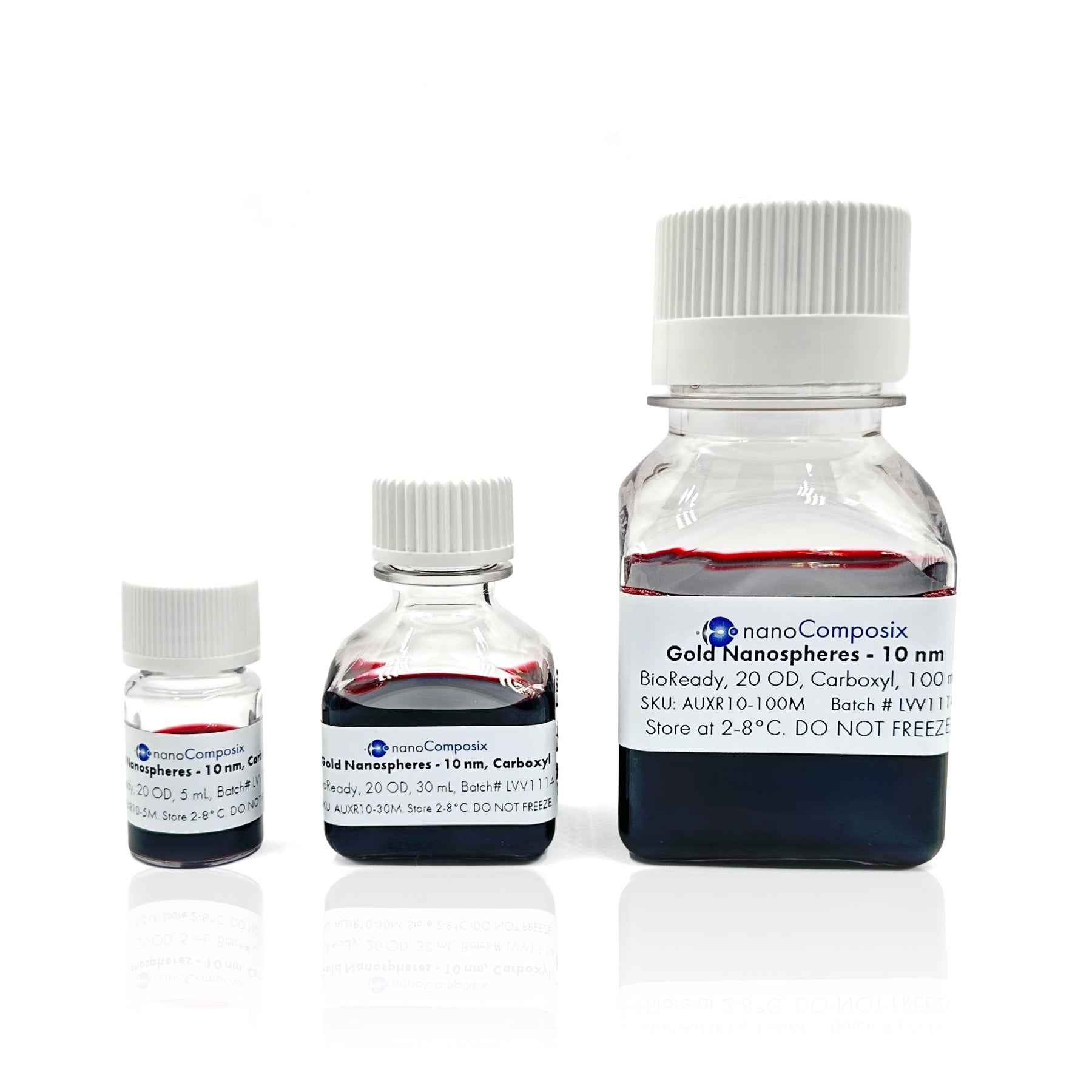 Gold Nanoparticles & Conjugates for Diagnostics - nanoComposix