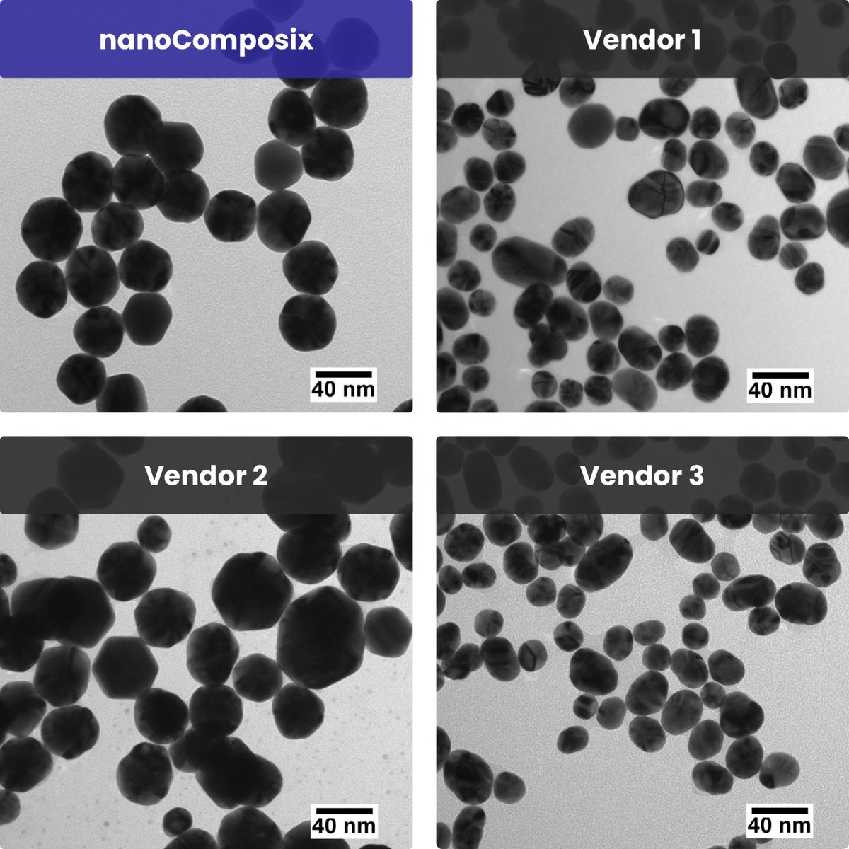 Colloidal God Colloidal Gold Nanoparticle Characterization Service - nanoComposix