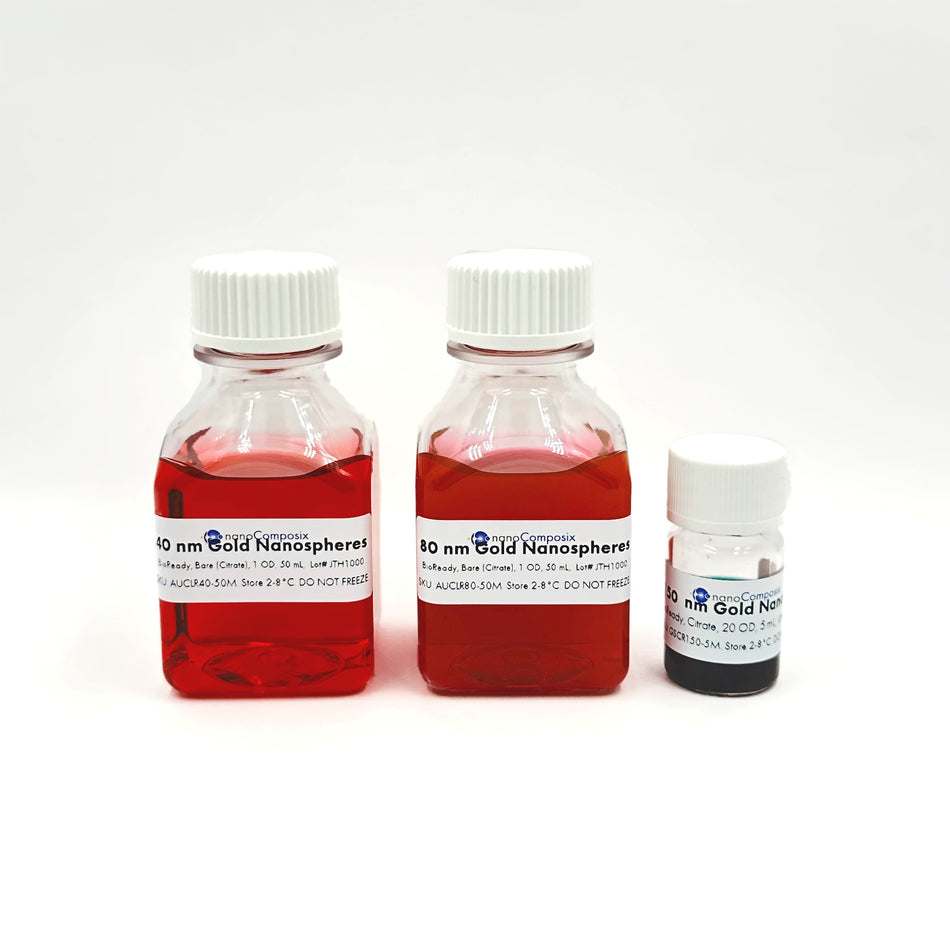 BioReady™ Nanoparticle Starter Packs for Passive Adsorption